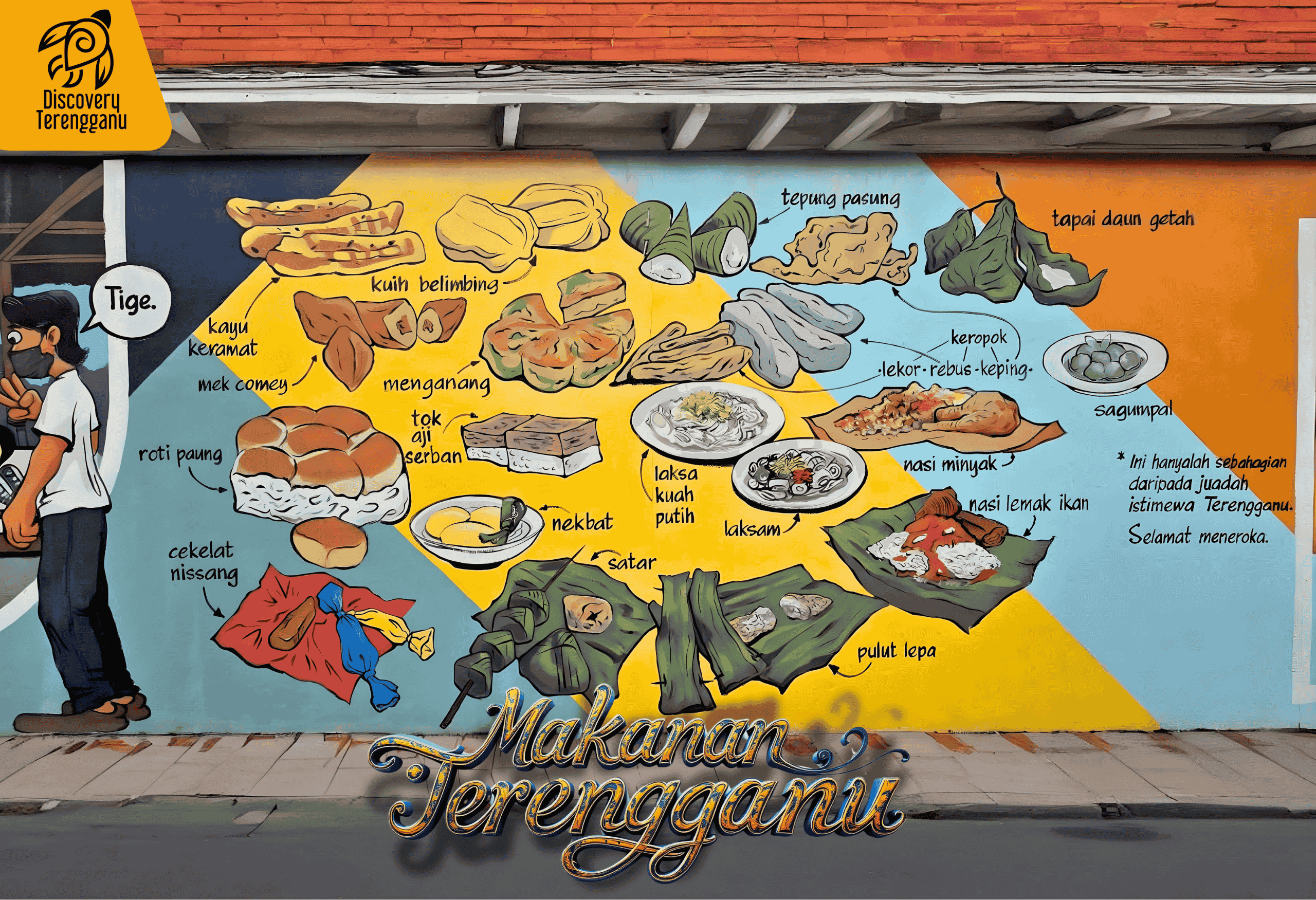 Makanan Terengganu Discovery Terengganu Zoom HD