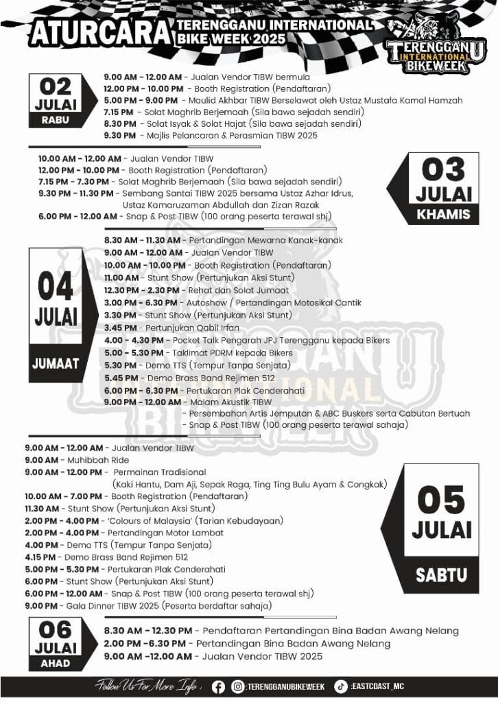 Aturcara Program TIBW2025