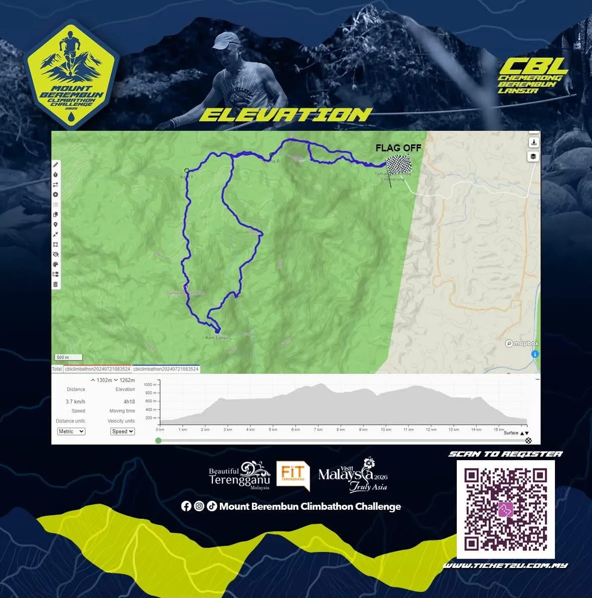 Elevation