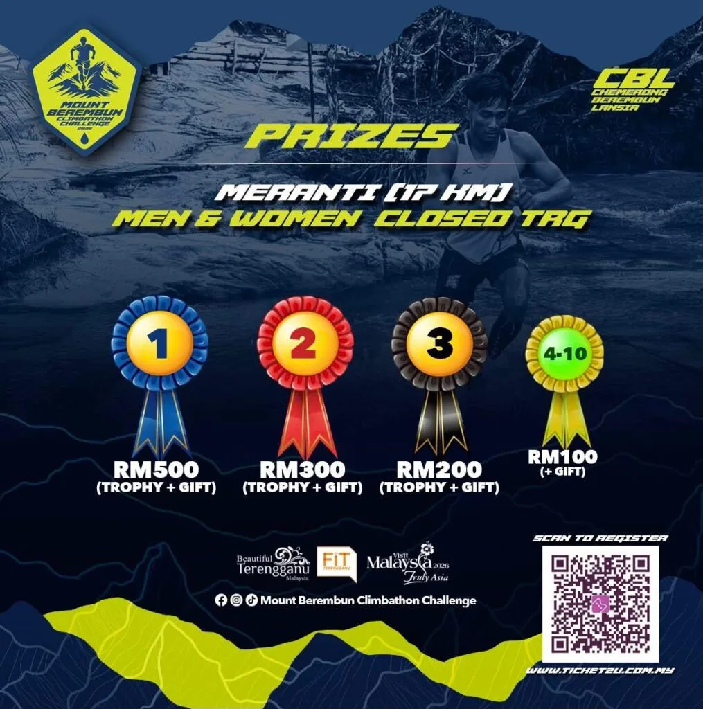 Prizes Men & Women (17KM)