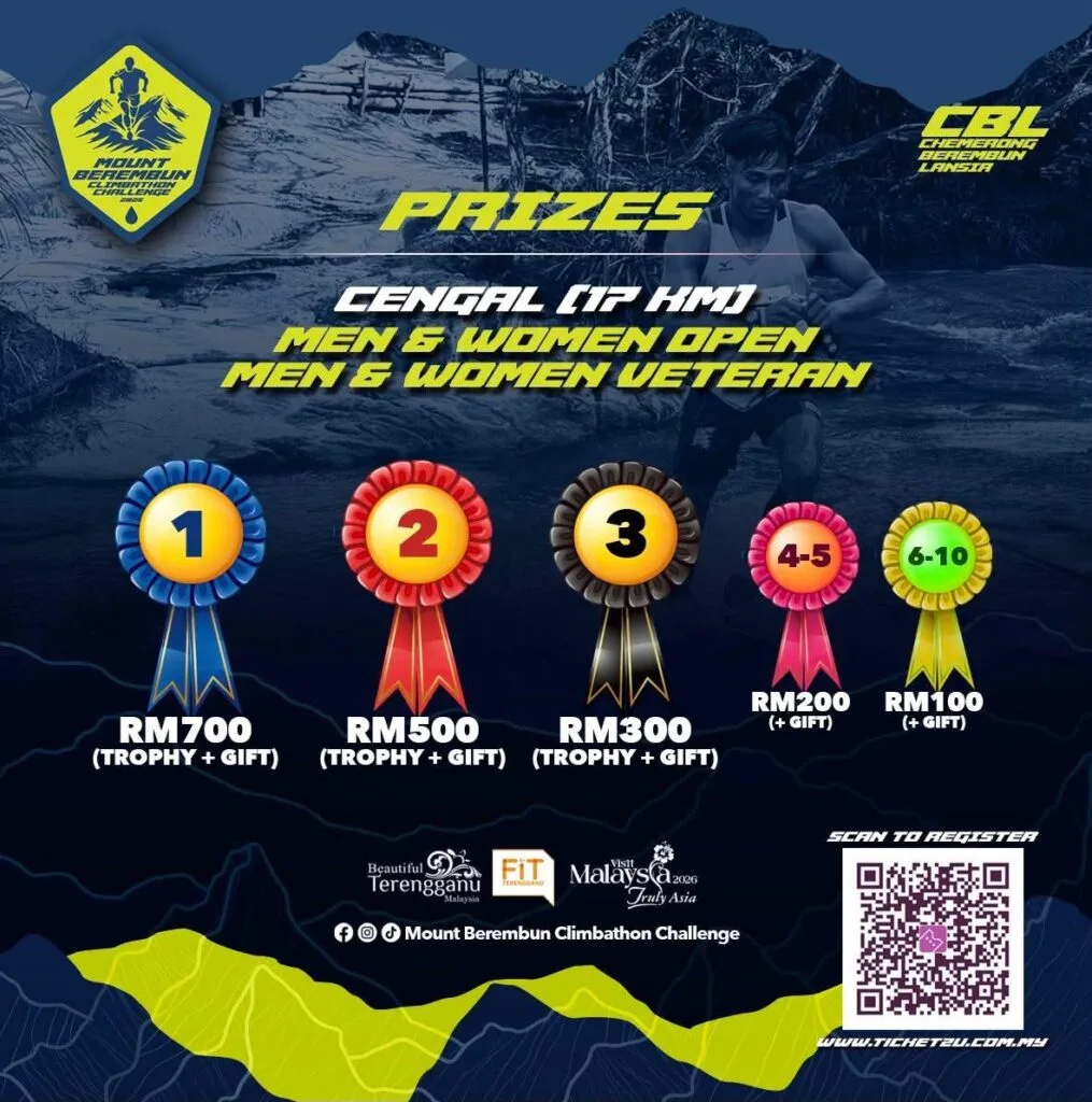 Prizes Men & Women Veteran Cengal (17KM)