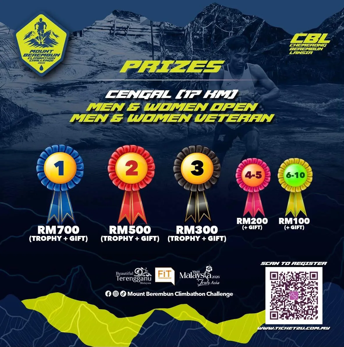 Prizes Men & Women Veteran Cengal (17KM)