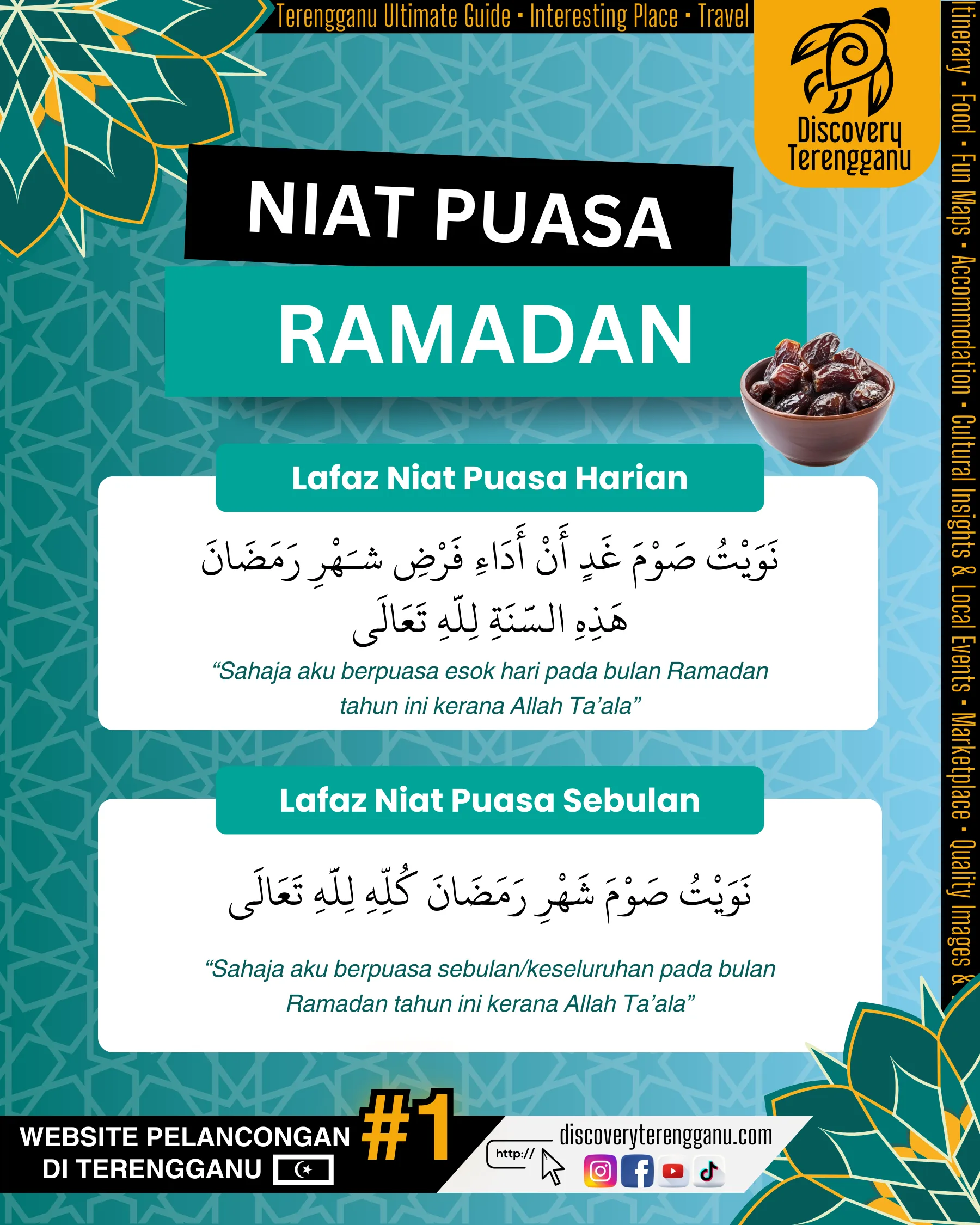 Niat Puasa Ramadan