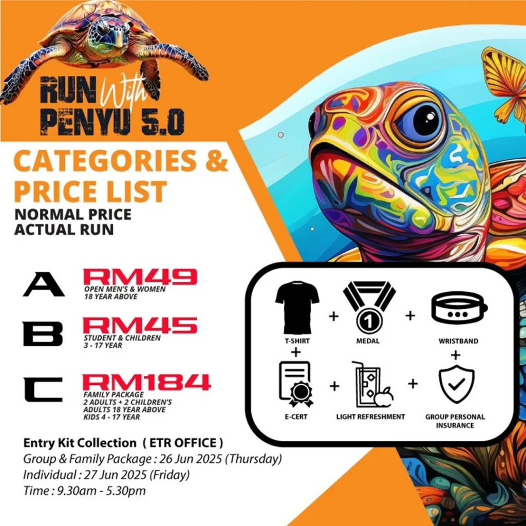 RWP 5.0 (Normal Price)
