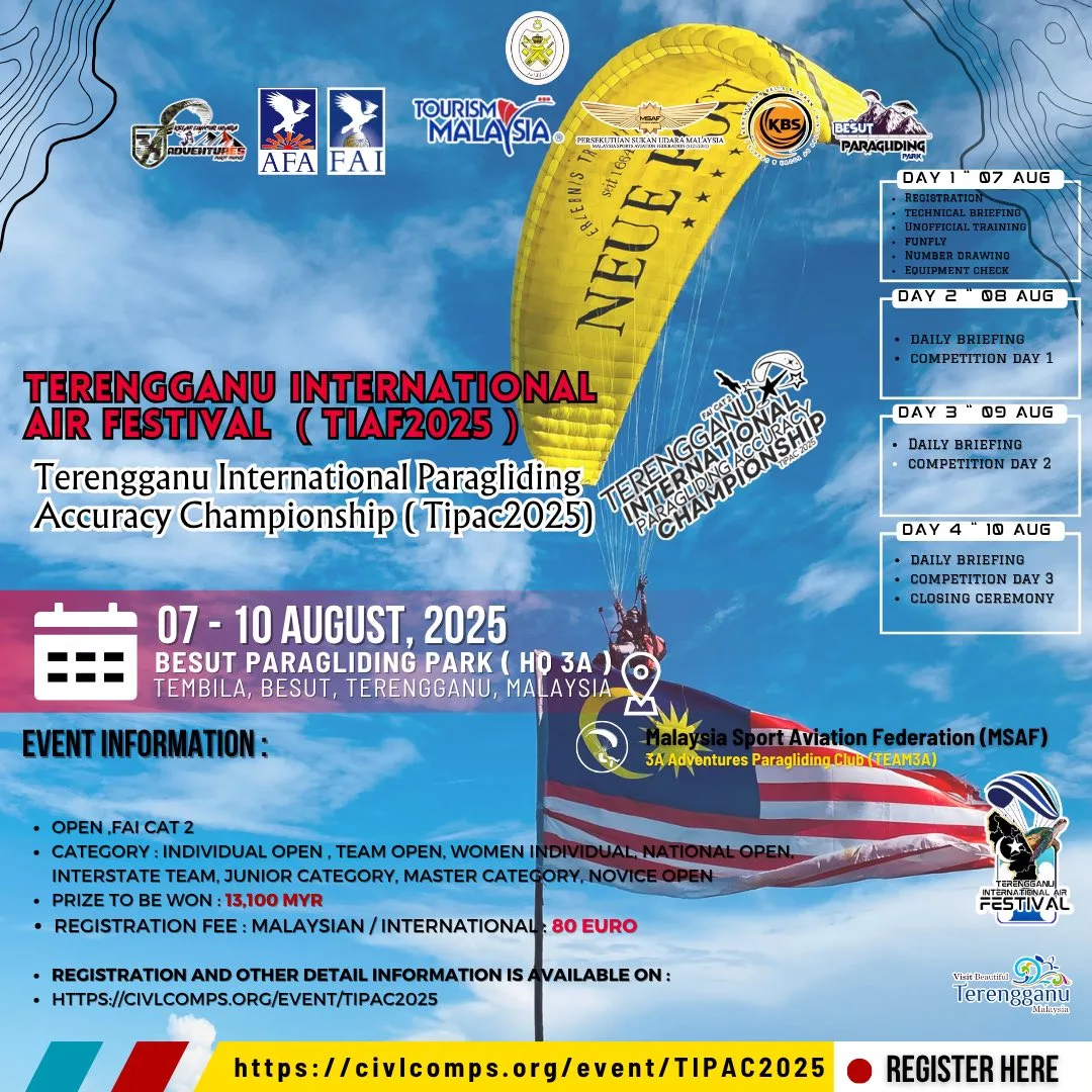 Terengganu International Air Festival 2025